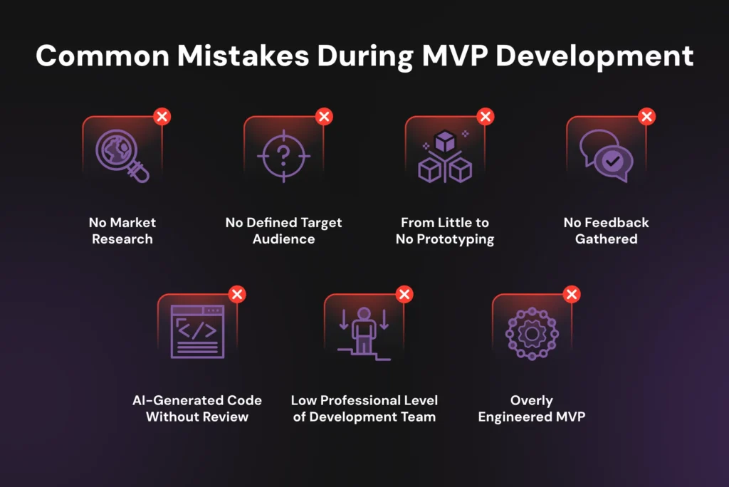Common Mistakes During MVP Development