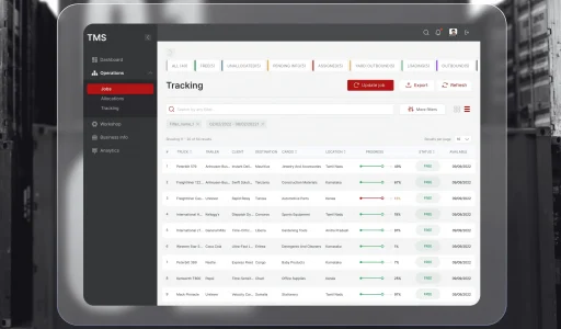 Transport Management System for Logistics