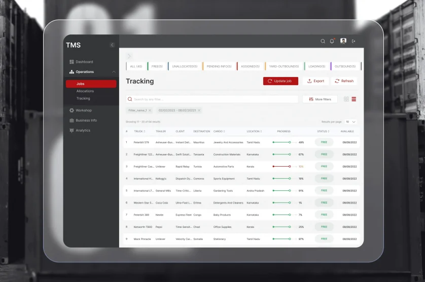 Transport Management System for Logistics
