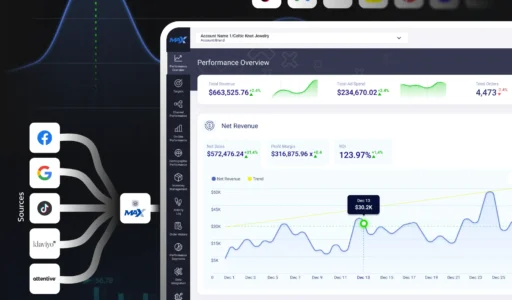 eCommerce Analytics Platform