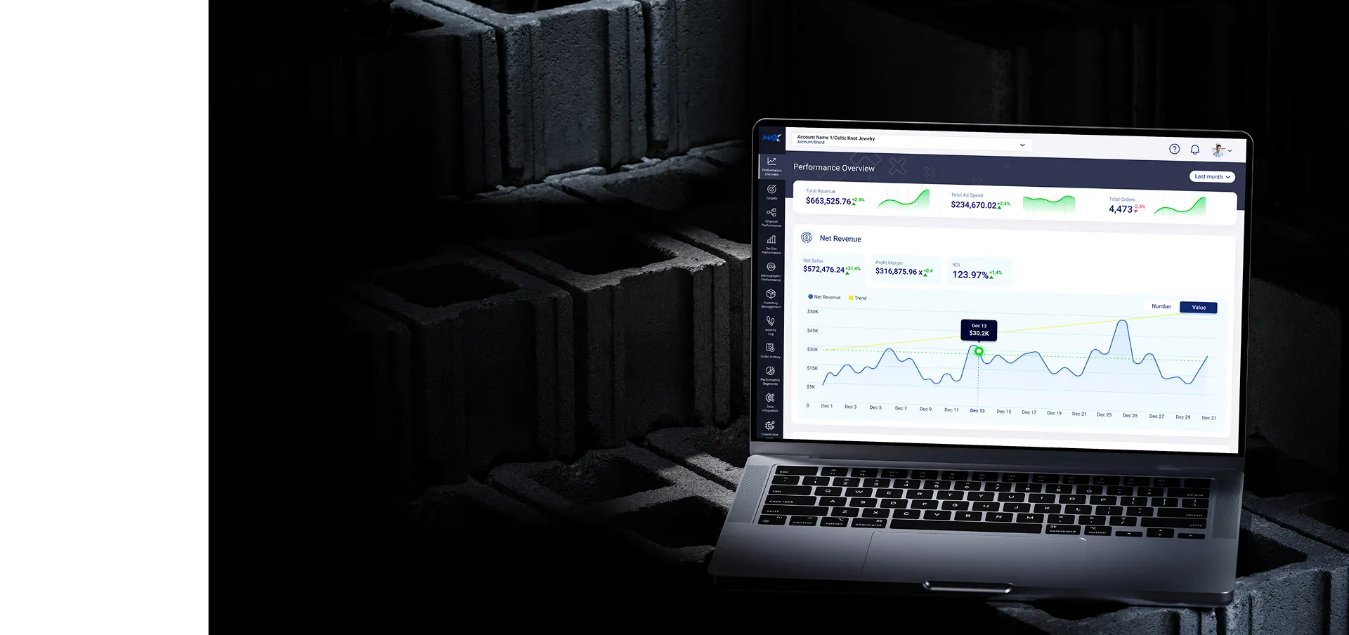 eCommerce Analytics Platform