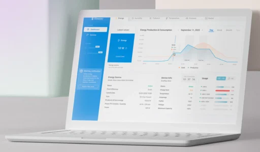 Renewable Energy Asset Management Software