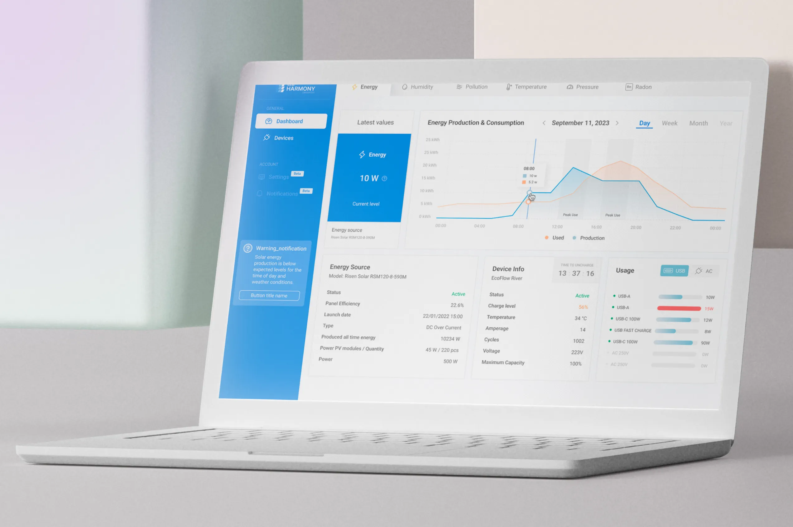 Renewable Energy Asset Management Software