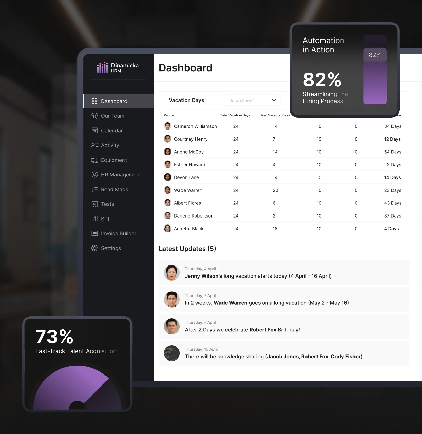 HRM Software for Corporate HR Management