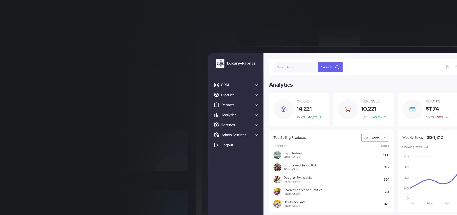 Custom CRM Software for Retail Store
