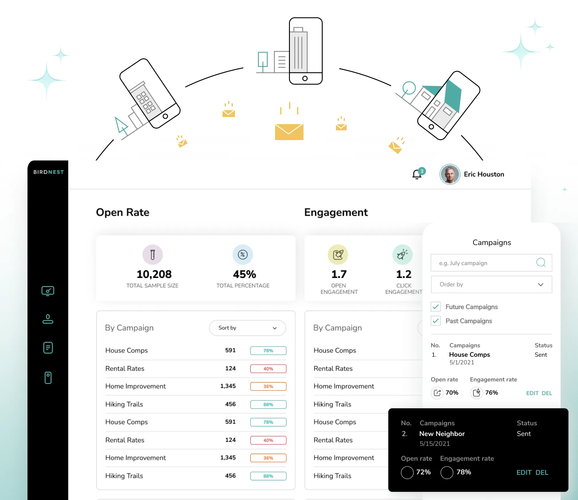 Email Marketing Software for Real Estate Agents